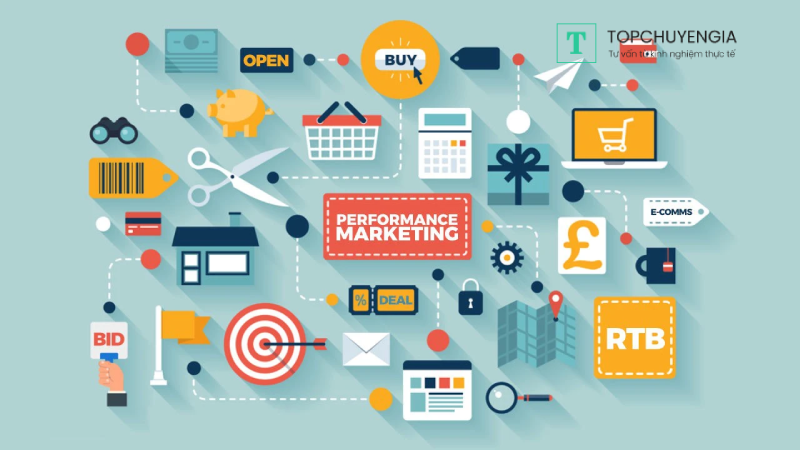 Performance Marketing là gì? Cách triển khai đúng nhất cho doanh nghiệp